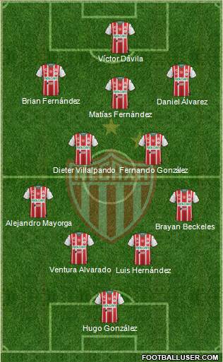 Club Deportivo Necaxa Formation 2018