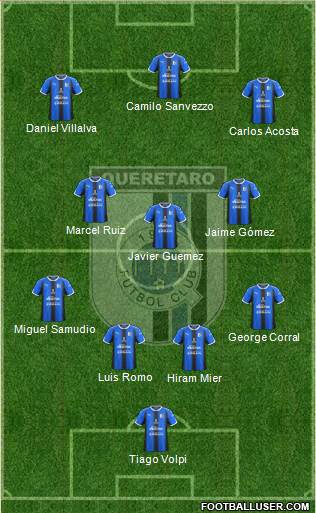 Club de Fútbol Gallos Blancos Formation 2018