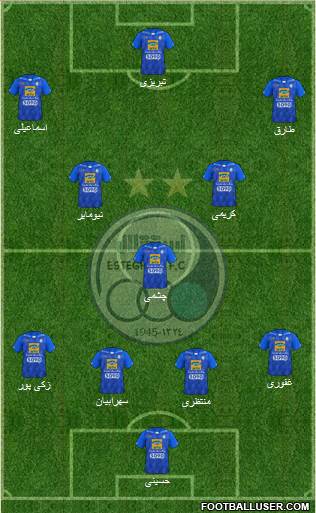 Esteghlal Tehran Formation 2018