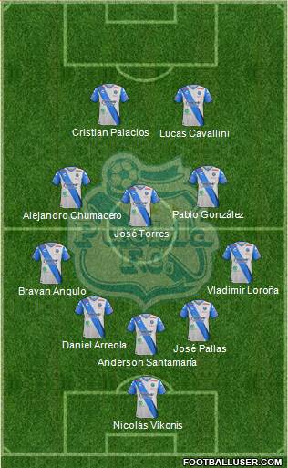 Club Puebla de la Franja football formation