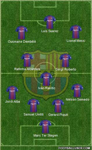 F.C. Barcelona Formation 2018