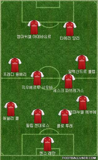 Arsenal Formation 2018