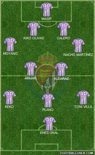 R. Valladolid C.F., S.A.D. Formation 2018