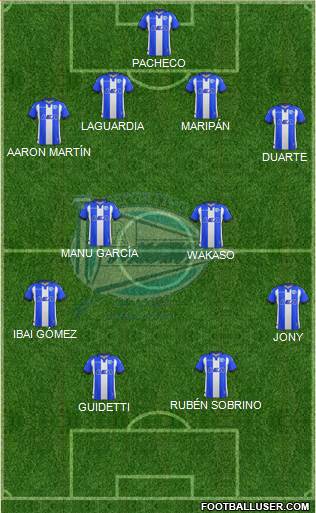 D. Alavés S.A.D. Formation 2018