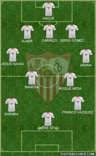 Sevilla F.C., S.A.D. Formation 2018