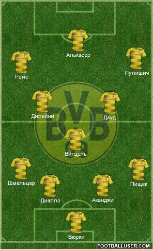 Borussia Dortmund Formation 2018