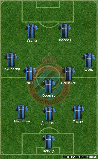 Club Brugge KV Formation 2018