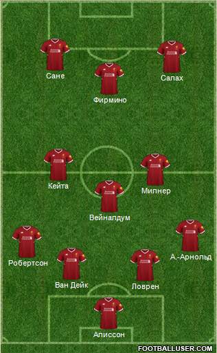 Liverpool Formation 2018