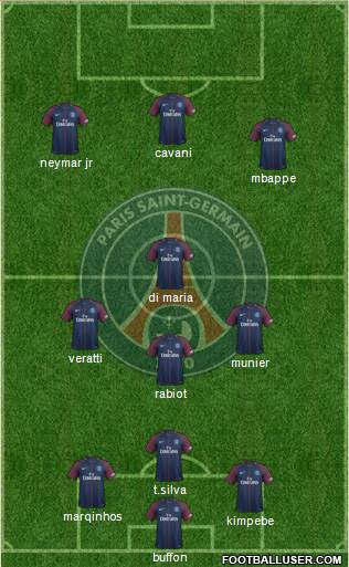 Paris Saint-Germain Formation 2018