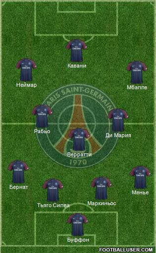 Paris Saint-Germain Formation 2018
