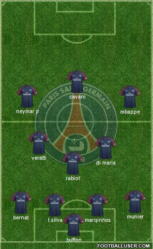 Paris Saint-Germain Formation 2018