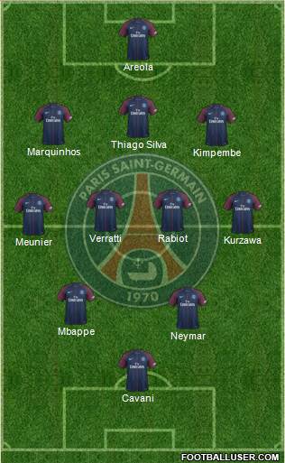Paris Saint-Germain Formation 2018