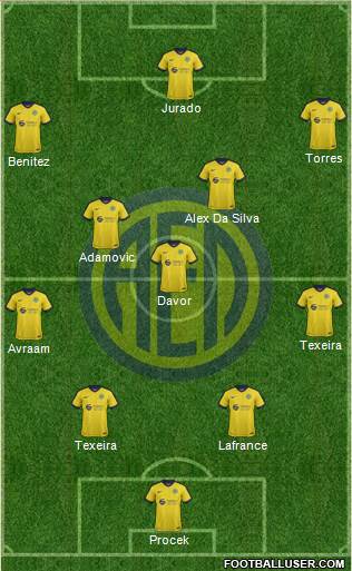 AE Limassol Formation 2018
