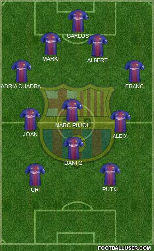F.C. Barcelona Formation 2018