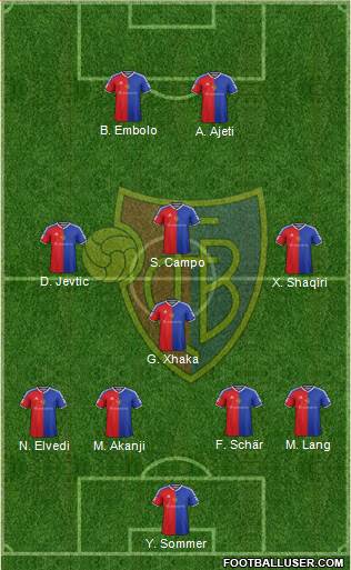 FC Basel 4-1-3-2 football formation