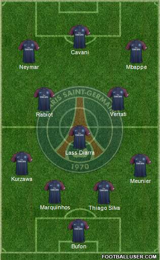 Paris Saint-Germain Formation 2018