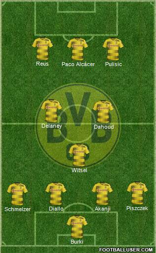 Borussia Dortmund Formation 2018