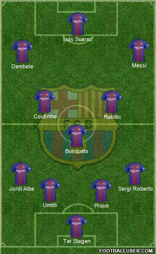 F.C. Barcelona Formation 2018