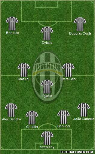 Juventus Formation 2018