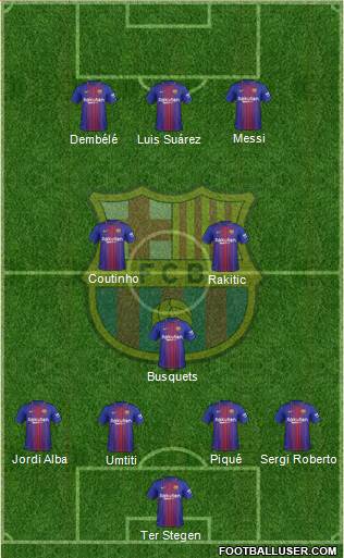 F.C. Barcelona Formation 2018