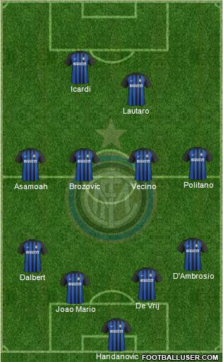 F.C. Internazionale Formation 2018