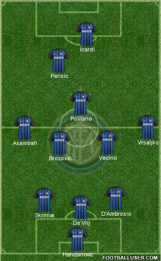 F.C. Internazionale Formation 2018