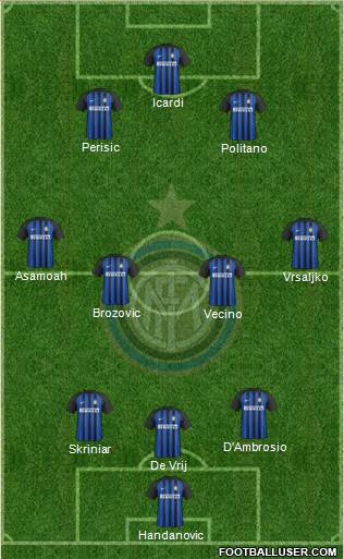 F.C. Internazionale Formation 2018