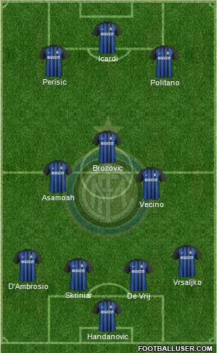 F.C. Internazionale Formation 2018