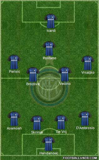 F.C. Internazionale Formation 2018