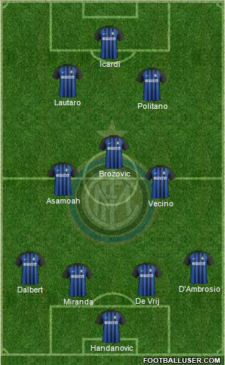 F.C. Internazionale Formation 2018