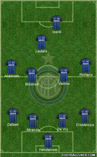 F.C. Internazionale Formation 2018