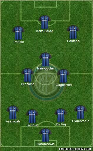 F.C. Internazionale Formation 2018