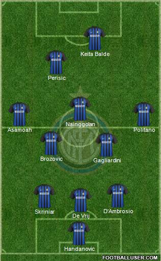 F.C. Internazionale Formation 2018