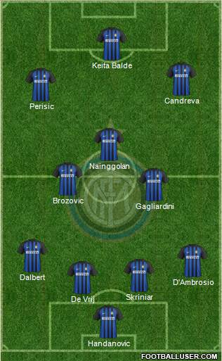 F.C. Internazionale Formation 2018