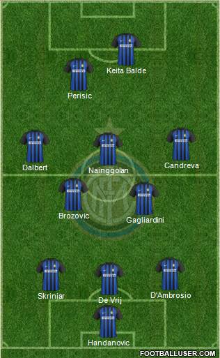 F.C. Internazionale Formation 2018