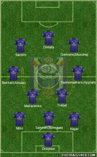 RSC Anderlecht Formation 2018