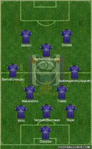 RSC Anderlecht Formation 2018