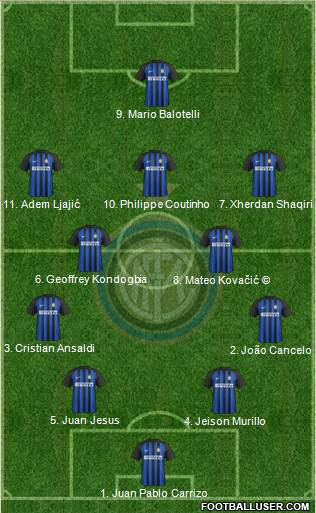 F.C. Internazionale Formation 2018