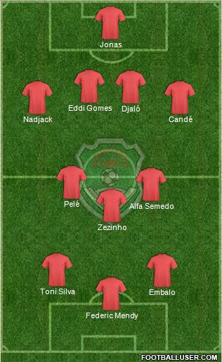 Malawi Formation 2018