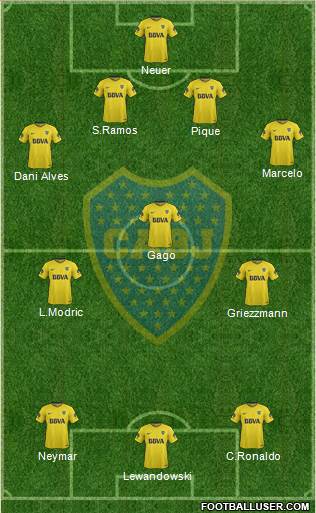 Boca Juniors Formation 2018