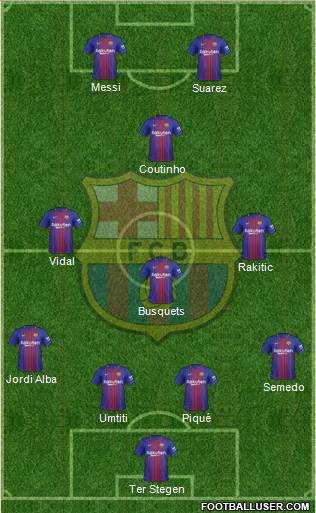 F.C. Barcelona Formation 2018