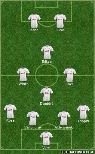 Tottenham Hotspur Formation 2018