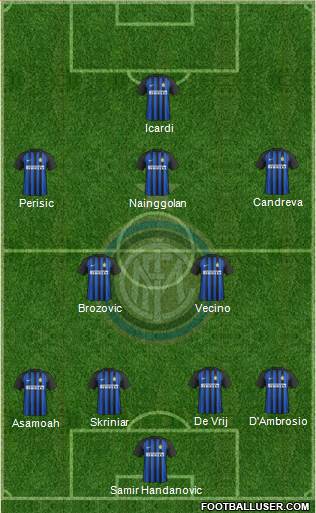 F.C. Internazionale Formation 2018