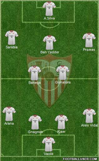 Sevilla F.C., S.A.D. Formation 2018