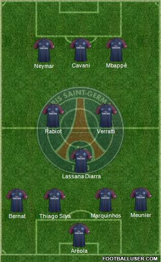Paris Saint-Germain Formation 2018