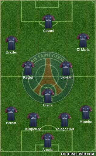 Paris Saint-Germain Formation 2018