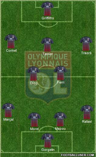 Olympique Lyonnais Formation 2018
