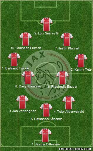 AFC Ajax Formation 2018
