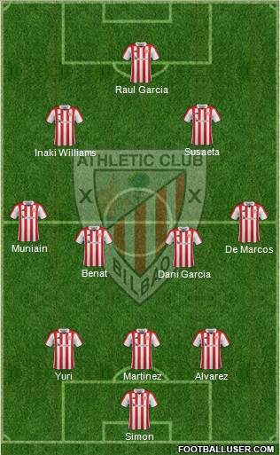 Athletic Club Formation 2018