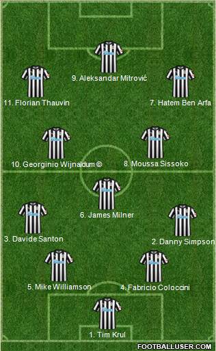 Newcastle United Formation 2018